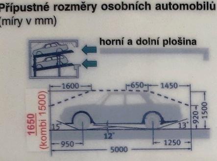 Rumiště PS 13 rozměry | Prodej - malý objekt/garáž