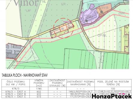 Obrázek 29.10.2024 v 21.53 | Prodej - pozemek pro bydlení, 600 m²