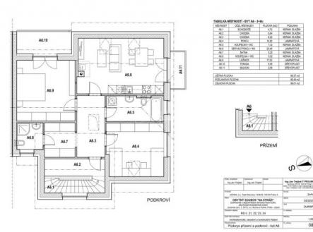 Fotka 11 | Prodej bytu, 3+kk, 99 m²