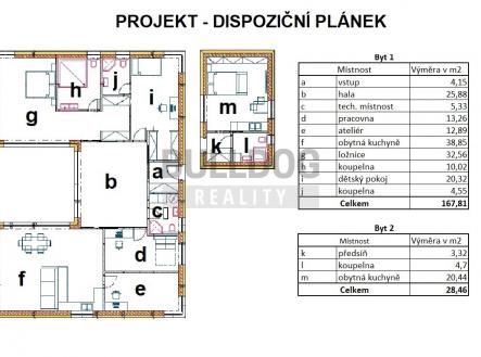projekt PLÁNEK | Prodej - pozemek pro bydlení, 1 300 m²