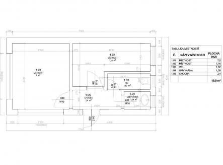 Pronájem skladovacích prostor v Brně | Pronájem - komerční objekt, sklad, 20 m²