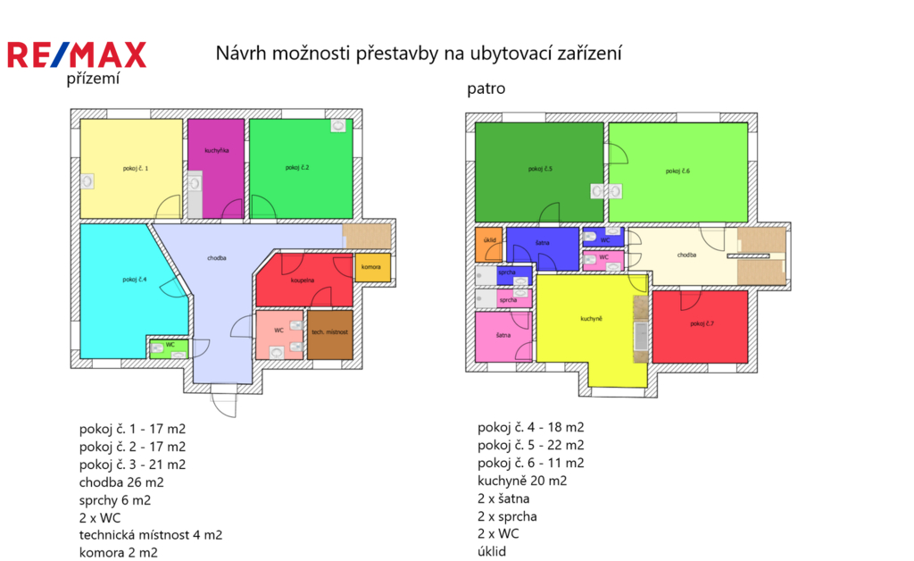 možnost úpravy-  návrh