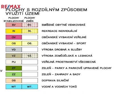 legenda-up.jpg | Prodej - pozemek pro komerční výstavbu, 3 000 m²