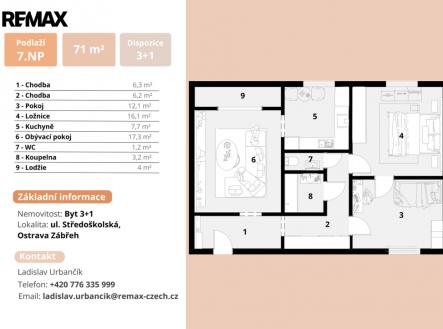 +420 776 335 999, ladislav.urbancik@re-max.cz | Prodej bytu, 3+1, 75 m²