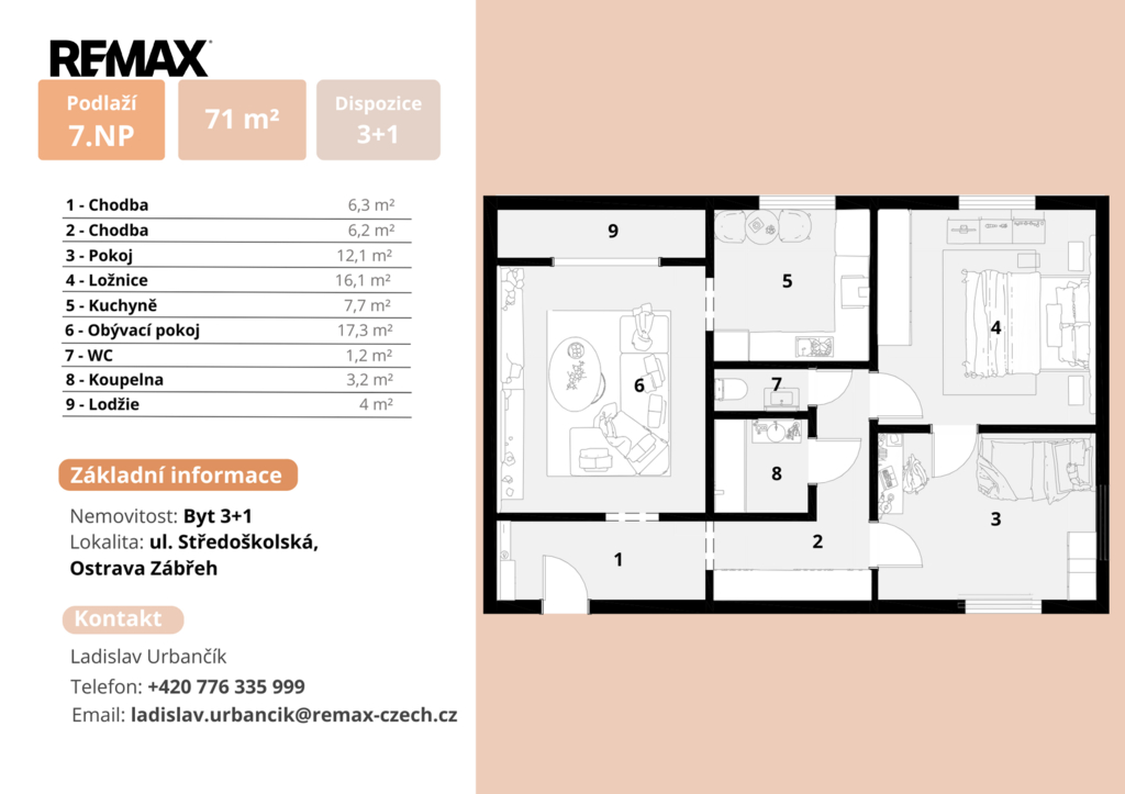 +420 776 335 999, ladislav.urbancik@re-max.cz