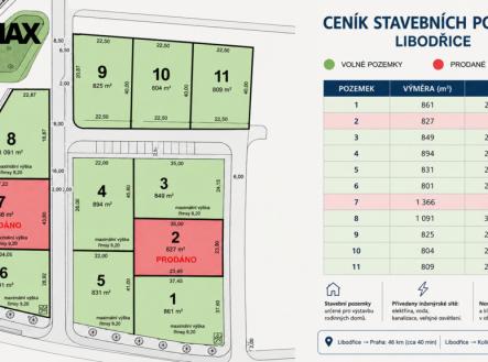 1bb-1.png | Prodej - pozemek pro bydlení, 849 m²