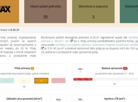 trida-ochrany.jpg | Prodej - pozemek, zemědělská půda, 9 837 m²