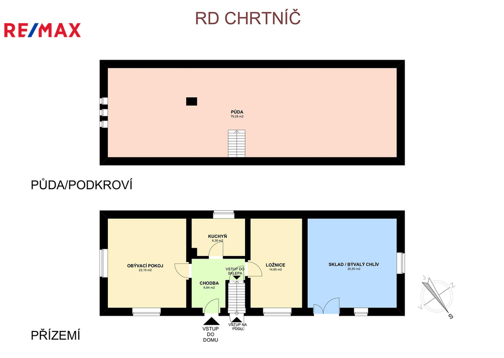 chrtnic-schema.jpg