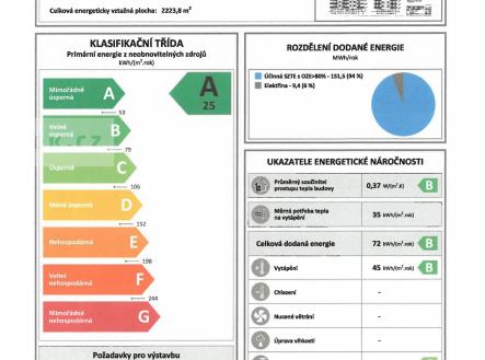 Obrázek k zakázce č.: 625453 | Prodej bytu, 3+kk, 101 m²