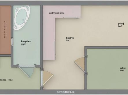 Bez popisku | Pronájem bytu, 1+1, 32 m²