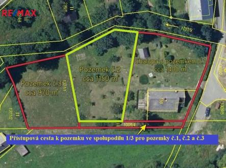Prodej - pozemek pro bydlení, 1 250 m² obrázek