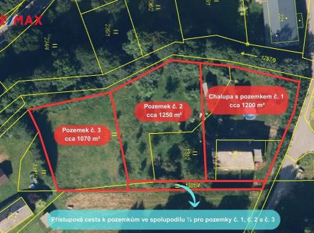 Prodej - pozemek pro bydlení, 1 070 m² obrázek