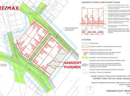 studie-oznaceno.jpg | Prodej - pozemek pro bydlení, 1 175 m²