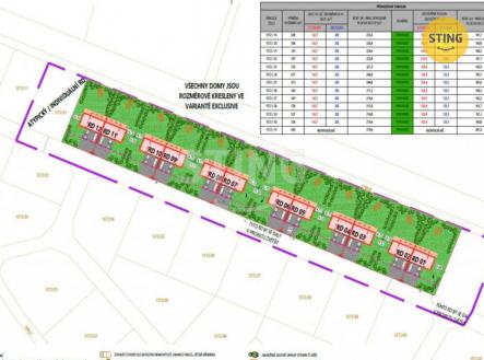 Skalka I situace RD.JPG | Prodej - pozemek pro bydlení, 7 493 m²