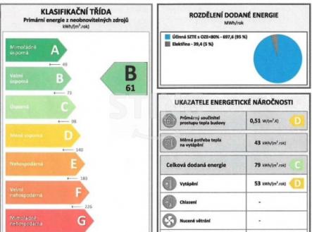 PENB.jpg | Pronájem bytu, 1+kk, 45 m²