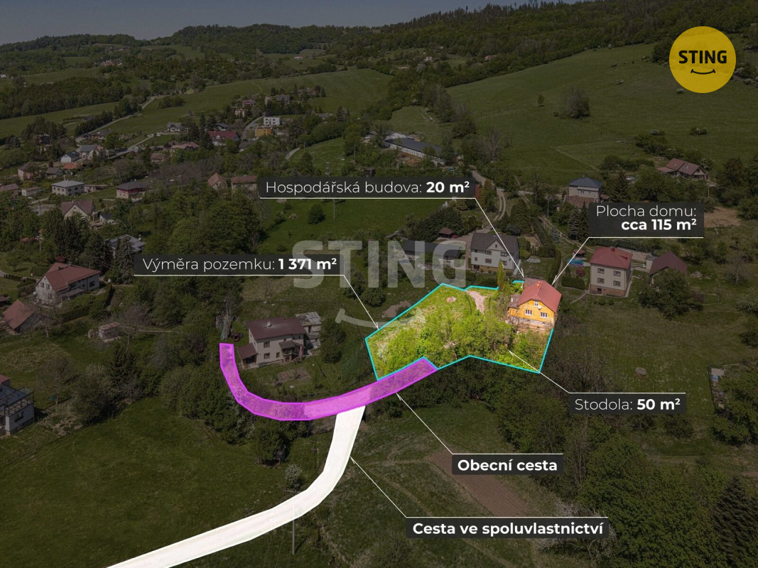 vendryne-grafika-nove.jpg