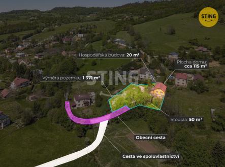 vendryne-grafika-nove.jpg | Prodej - dům/vila, 135 m²