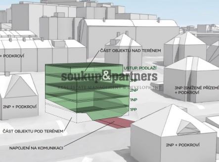 Prodej - pozemek pro bydlení, 955 m²