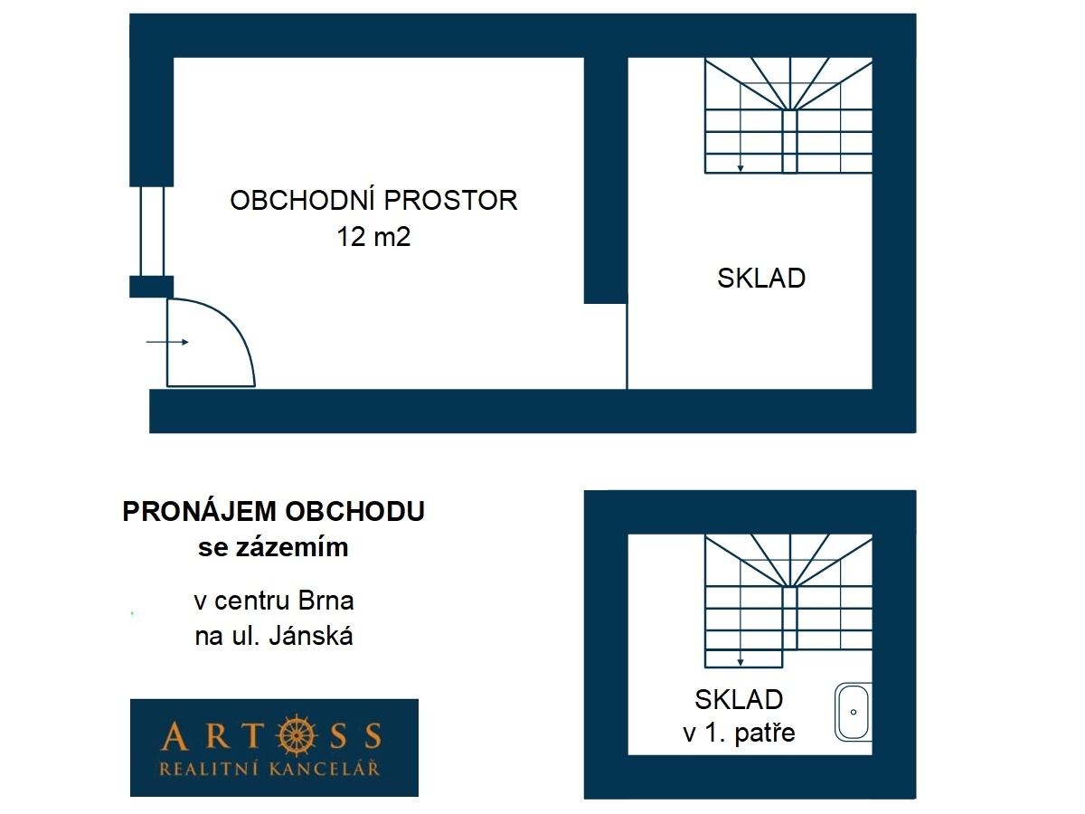 Obchod v centru Brna, ul. Jánská