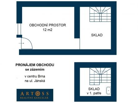 Obchod v centru Brna, ul. Jánská | Pronájem - obchodní prostor, 20 m²