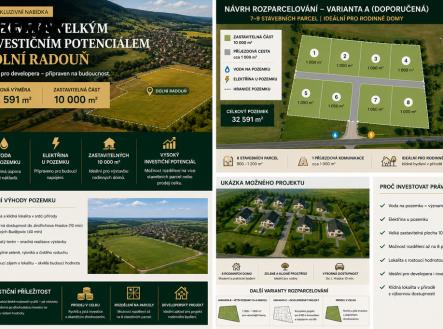 rozparcelovani-pozemku.png | Prodej - pozemek pro komerční výstavbu, 32 591 m²