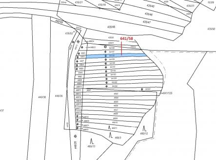 Prodej - pozemek, ostatní, 101 m²