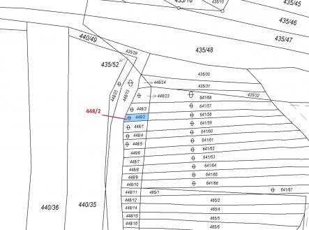 Prodej - pozemek, ostatní, 18 m²