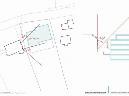 Prodej - pozemek pro bydlení, 3 050 m²
