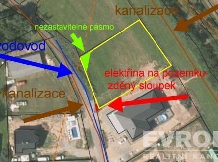 . | Prodej - pozemek pro bydlení, 1 300 m²