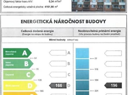 PENB | Prodej bytu, 1+1, 38 m²
