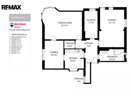 ondrickova-36.jpg | Prodej bytu, 4+1, 87 m²
