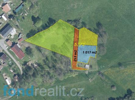 Prodej - pozemek, ostatní, 1 270 m²