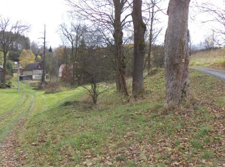 Prodej - pozemek, ostatní, 1 691 m²