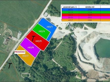 Prodej - pozemek, zemědělská půda, 2 218 m²