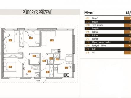 Půdorys EC1 | Prodej - dům/vila, 83 m²