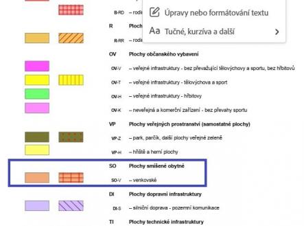 Legenda | Prodej - pozemek pro bydlení, 2 999 m²