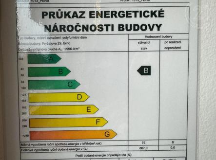 energetický průkaz | Pronájem bytu, 3+kk, 74 m²