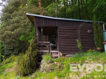 . | Prodej - pozemek, zahrada, 1 185 m²