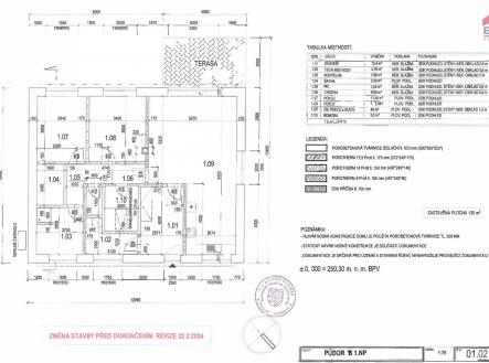 Půdorys 1NP | Prodej - dům/vila, 212 m²