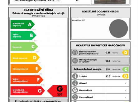 ENERGY_LABEL | Prodej bytu, 3+kk, 73 m²