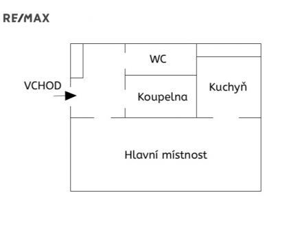 novy-projekt-6.jpg | Pronájem bytu, 1+kk, 30 m²