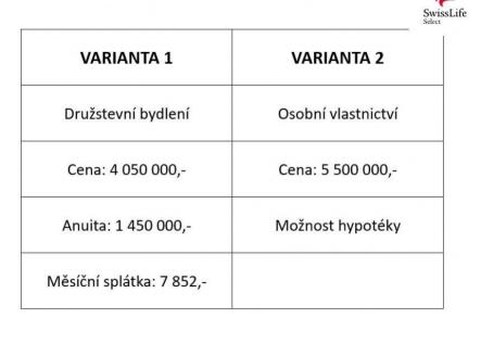 fotografie | Prodej bytu, 4+kk, 92 m²