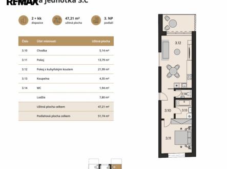 snimek-obrazovky-2025-10-07-v-12.06.51.png | Prodej bytu, 2+kk, 55 m²