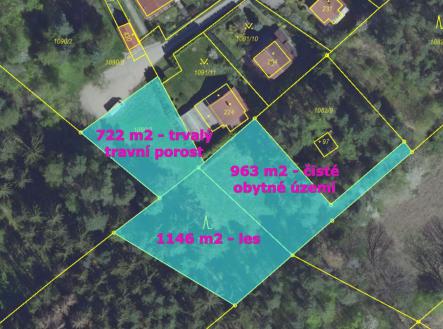 Prodej - pozemek pro bydlení, 2 831 m²