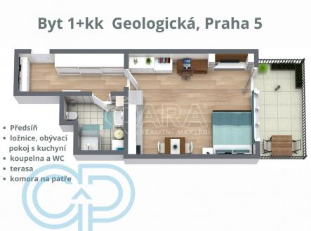 2.jpg | Prodej bytu, 1+kk, 39 m²