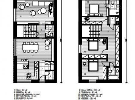 . | Prodej - pozemek pro bydlení, 603 m²