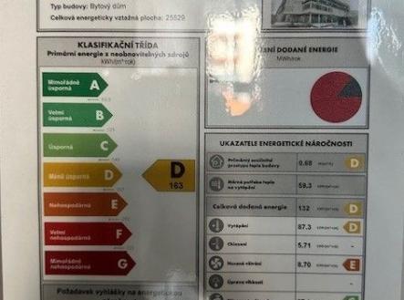 ENERGY_LABEL | Prodej bytu, 2+kk, 82 m²