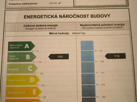 ENERGY_LABEL | Prodej bytu, 2+kk, 46 m²