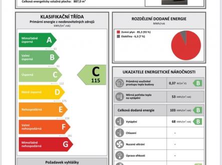 ENERGY_LABEL | Pronájem bytu, 1+kk, 66 m²