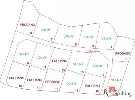 Prodej - pozemek pro bydlení, 854 m²